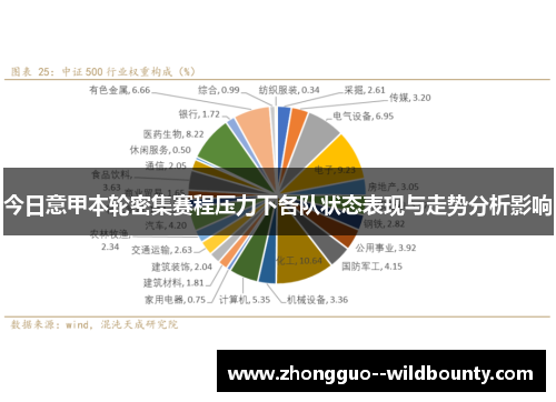 今日意甲本轮密集赛程压力下各队状态表现与走势分析影响
