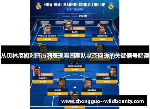 从贝林厄姆对阵热刺表现看国家队状态回暖的关键信号解读