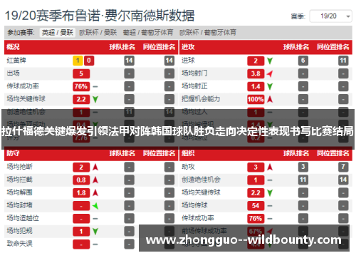 拉什福德关键爆发引领法甲对阵韩国球队胜负走向决定性表现书写比赛结局