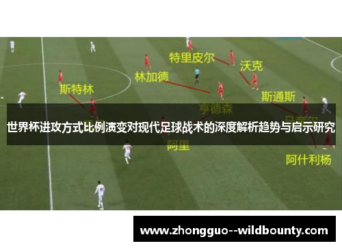 世界杯进攻方式比例演变对现代足球战术的深度解析趋势与启示研究