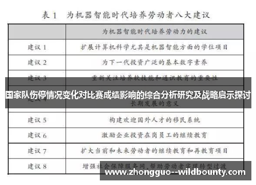 国家队伤停情况变化对比赛成绩影响的综合分析研究及战略启示探讨