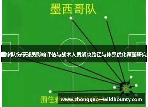 国家队伤停球员影响评估与战术人员解决路径与体系优化策略研究