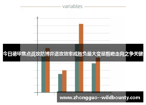 今日德甲焦点战攻防博弈进攻效率成胜负最大变量前瞻走向之争关键