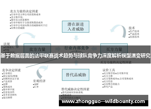 基于数据层面的法甲联赛战术趋势与球队竞争力深度解析模型演变研究