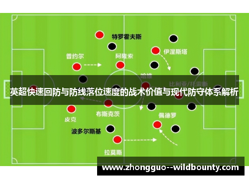 英超快速回防与防线落位速度的战术价值与现代防守体系解析