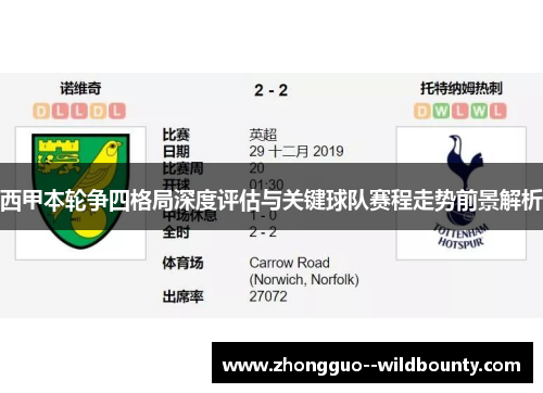 西甲本轮争四格局深度评估与关键球队赛程走势前景解析