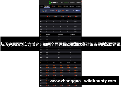 从历史恩怨到实力博弈：如何全面理解欧冠淘汰赛对阵背景的深层逻辑