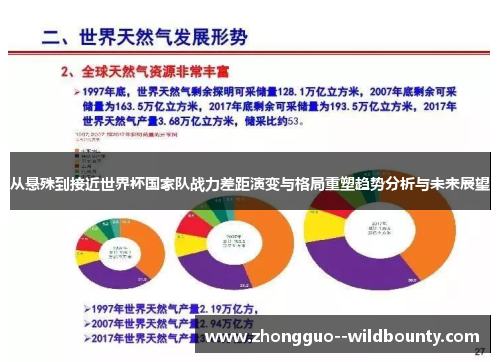 从悬殊到接近世界杯国家队战力差距演变与格局重塑趋势分析与未来展望
