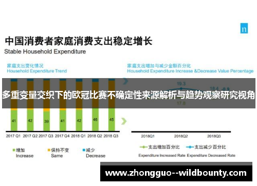 多重变量交织下的欧冠比赛不确定性来源解析与趋势观察研究视角