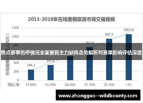 焦点赛事伤停情况全面更新主力缺阵走势解析对赛果影响评估深度 焦点赛事伤停情况全面更新主力缺阵走势解析对赛果影响评估深度
