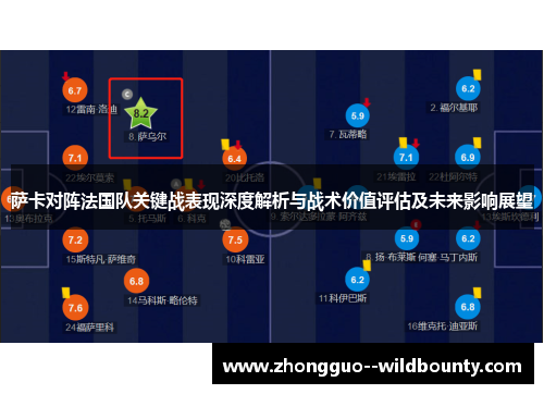 萨卡对阵法国队关键战表现深度解析与战术价值评估及未来影响展望