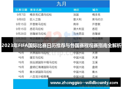 2023年FIFA国际比赛日历推荐与各国赛程观赛指南全解析 2023年FIFA国际比赛日历推荐与各国赛程观赛指南全解析