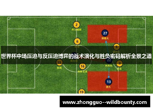 世界杯中场压迫与反压迫博弈的战术演化与胜负密码解析全景之道