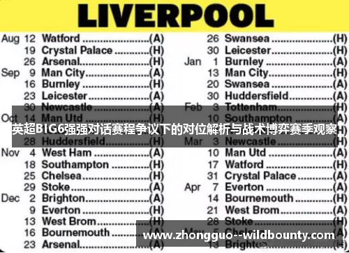 英超BIG6强强对话赛程争议下的对位解析与战术博弈赛季观察 英超BIG6强强对话赛程争议下的对位解析与战术博弈赛季观察